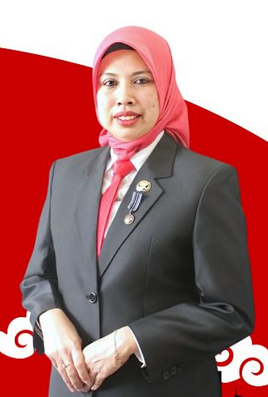 Kepala BPKPD